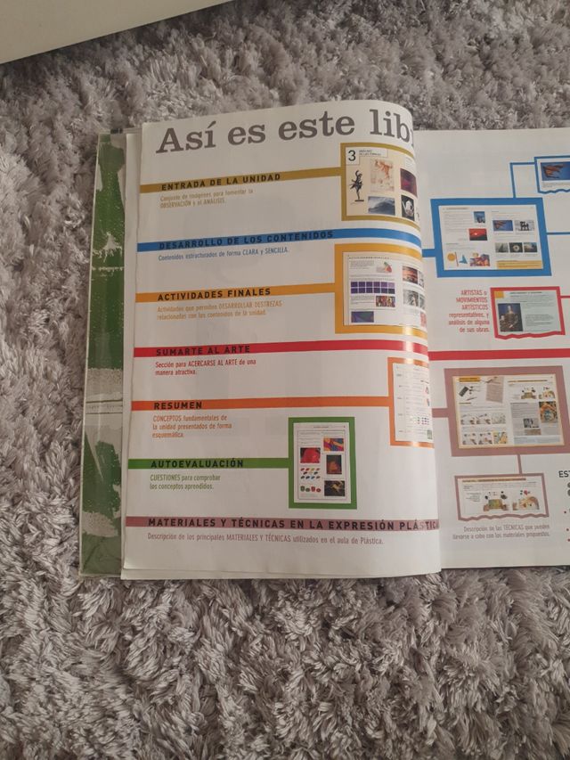 Educación plastica y visual II