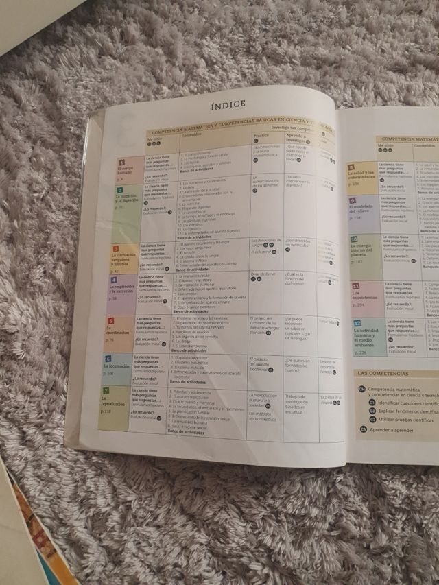 Biología y geología, 3°ESO