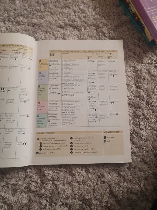 Biología y geología, 3°ESO