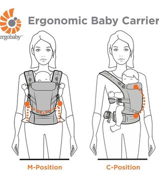 Mochila Portabebe Ergonómico ERGOBABY