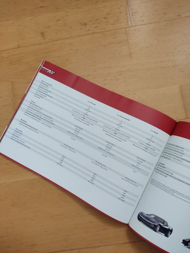 Catalogo Chevrolet Corvette 2006/2007