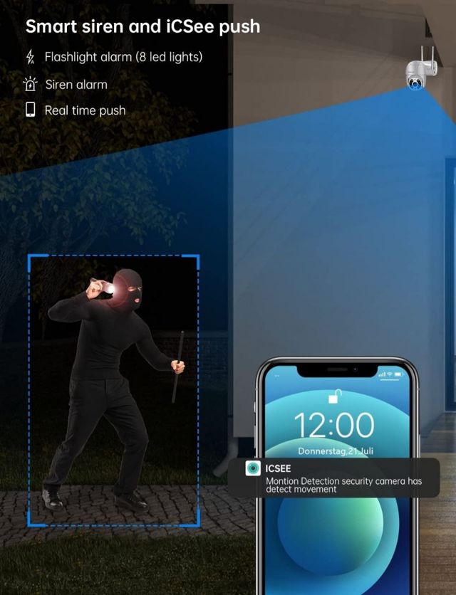 Cámara de visión nocturna 1080P