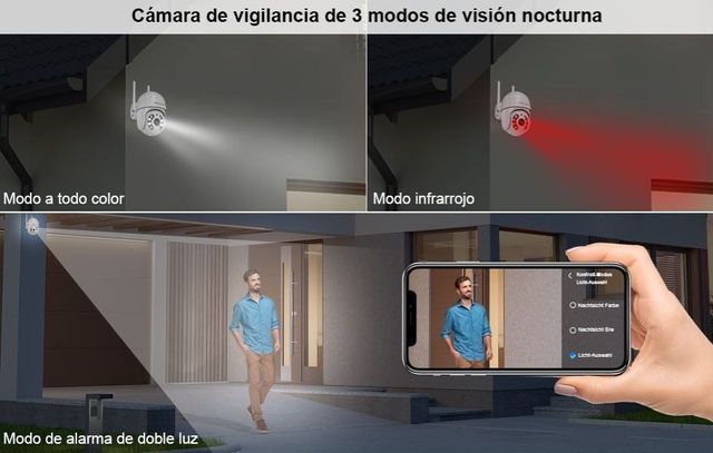 Cámara de visión nocturna 1080P