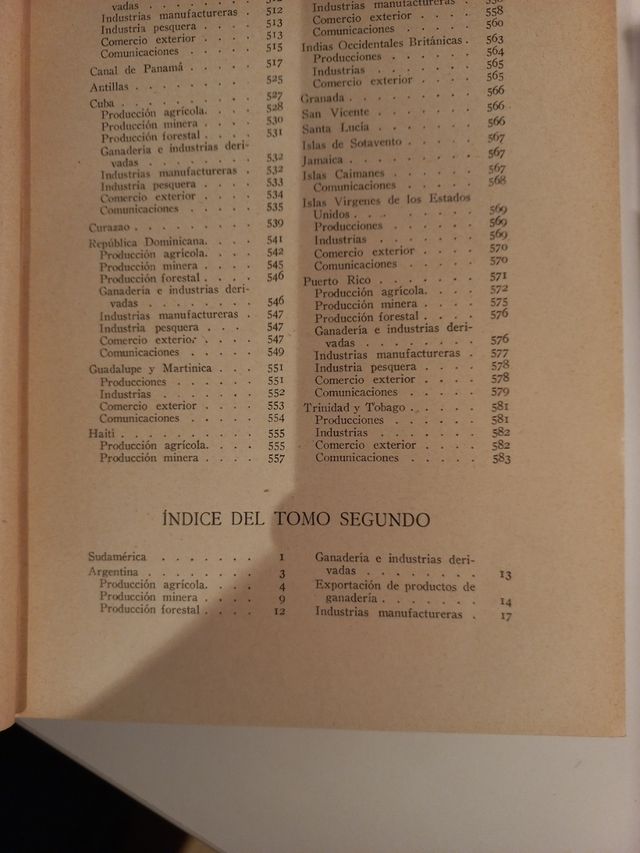Biblioteca del hombre de negocios moderno