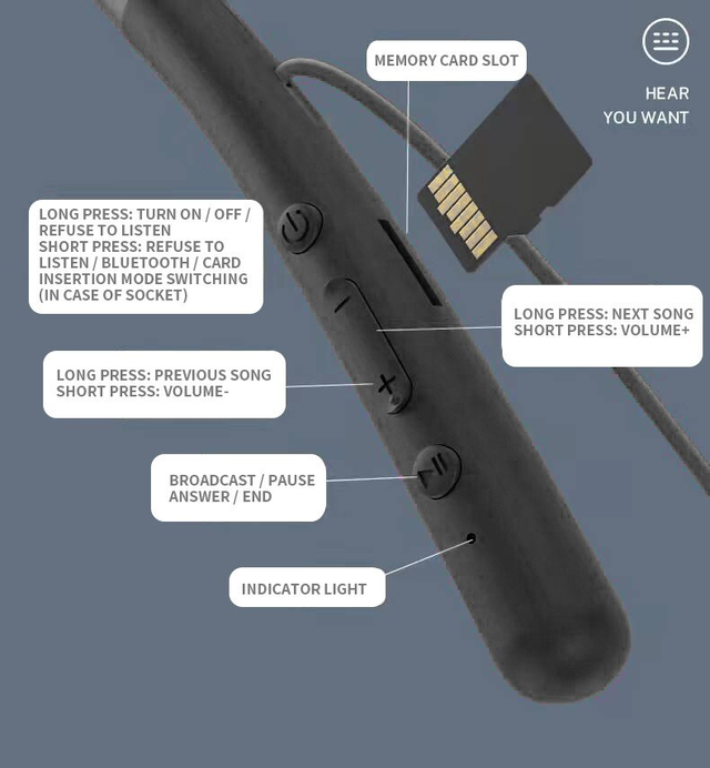 Auriculares binaurales Bluetooth. NUEVO sin usar.