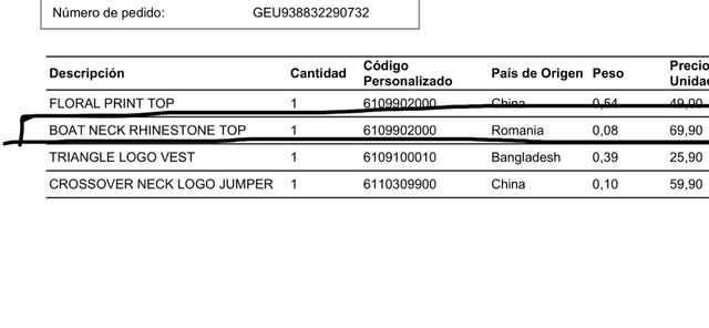 Jersey de punto GUESS