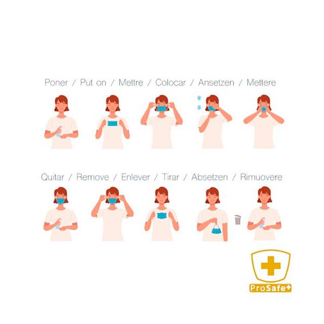 Caja 40 Mascarillas Quirúrgicas Desechables