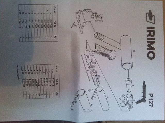 Desincrustador Limpiador superficies IRIMO neumati