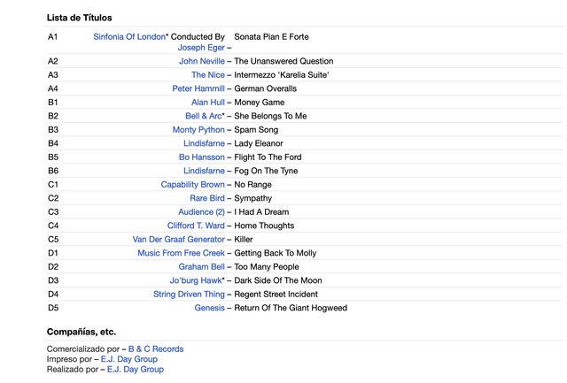 Charisma Disturbance muy raro Disco dobl de vinilo