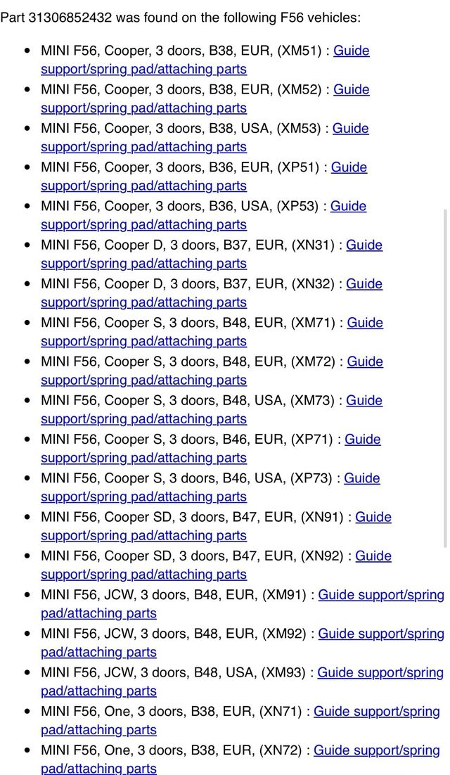 Copelas suspensión electronica MINI F56 F57 F55