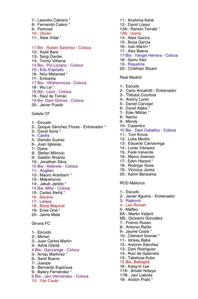 Completa tu Álbum Este 22-23