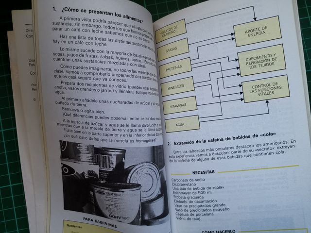 Libro bolsillo "¿Eso es Química?" BREDA entorno