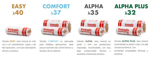 aislamiento termico para tiendas de techo camping