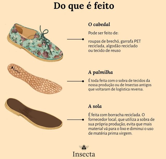 Zapatos veganos Oxford marca Insecta shoes