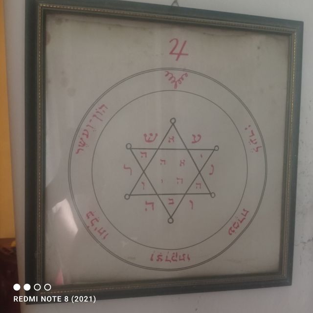 quadro con segni astrologici