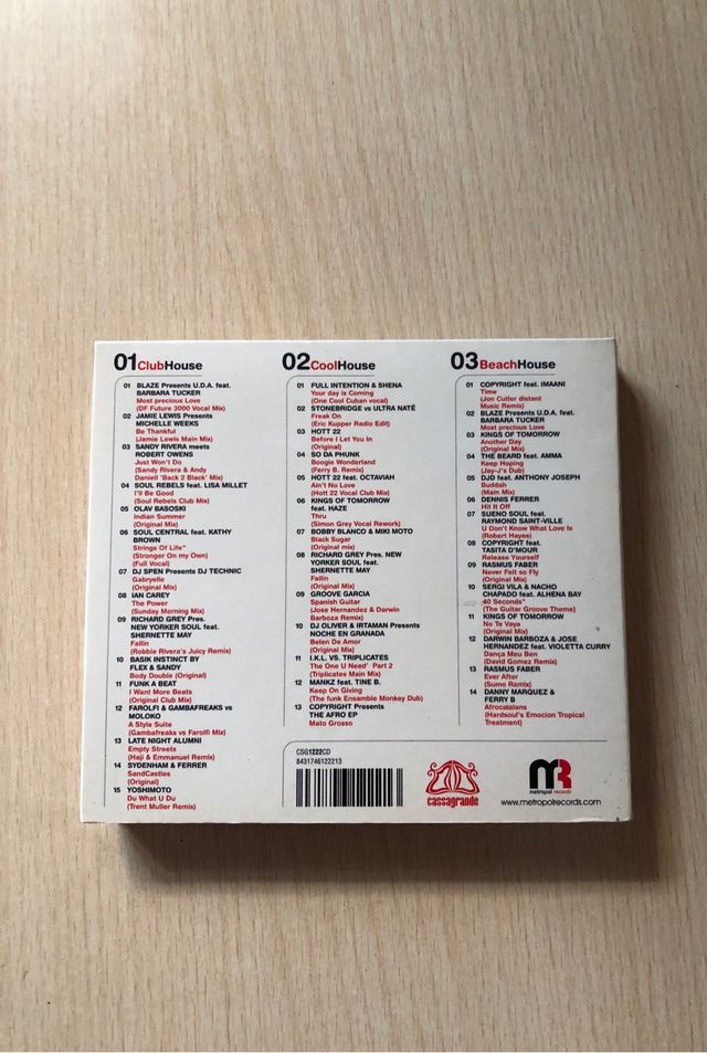 Cd The Ibiza Annual 2005