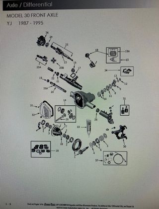 MANUALES JEEP GRAND CHEROKEE 