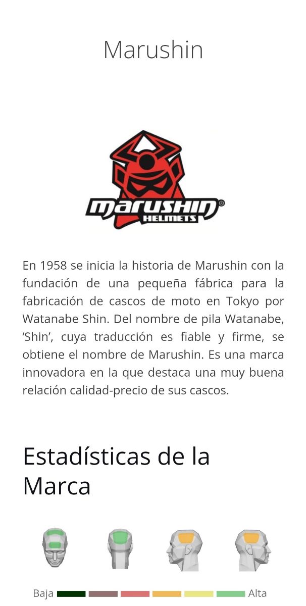 MARUSHIN TNT