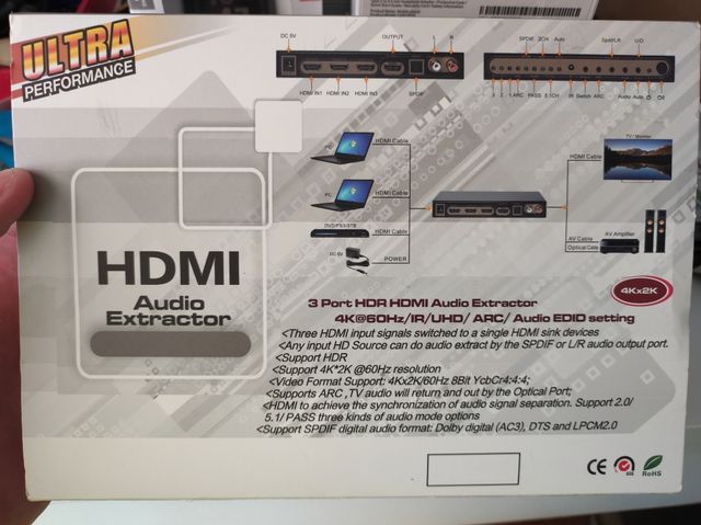 Extractor de Audio HDMI