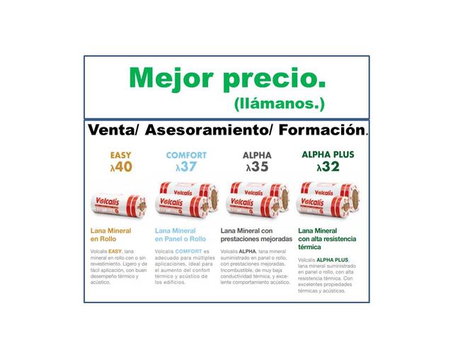 Aislamiento, aislamiento, aislamiento térmico.