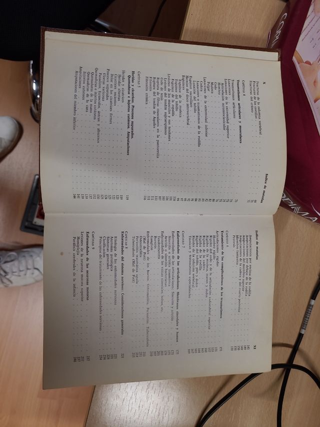 Recuperación en afecciones medicas y quirurgicas