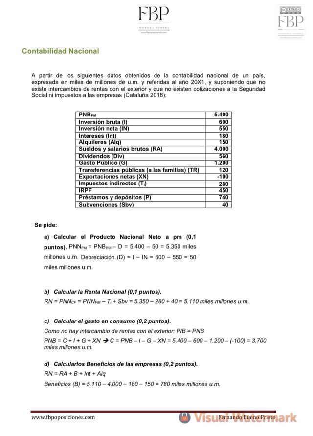 Práctica oposiciones Secundaria Economía 