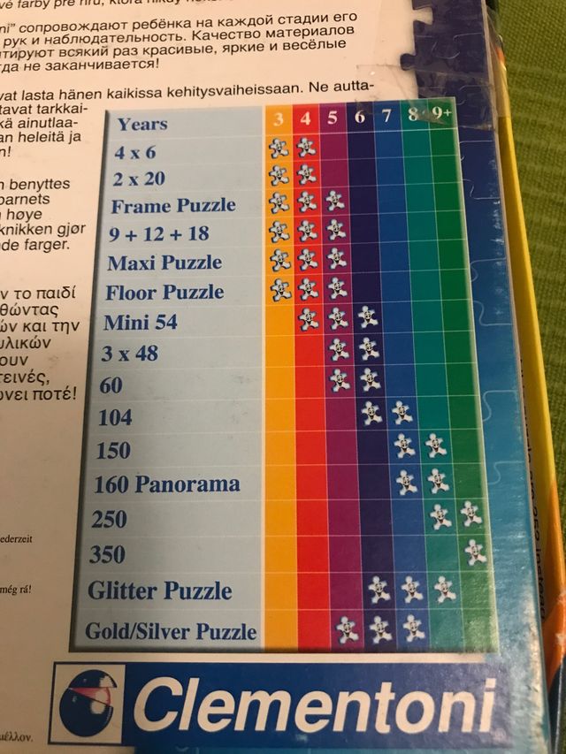 Geronimo Stilton - Puzzle - 250 pcs - +8