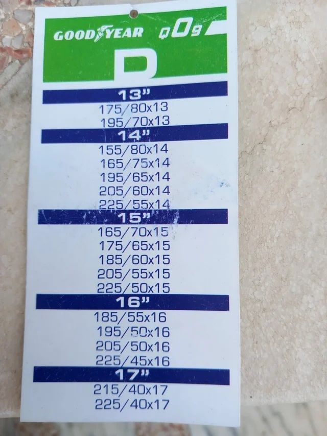 NUEVAS Cadenas textiles Goodyear