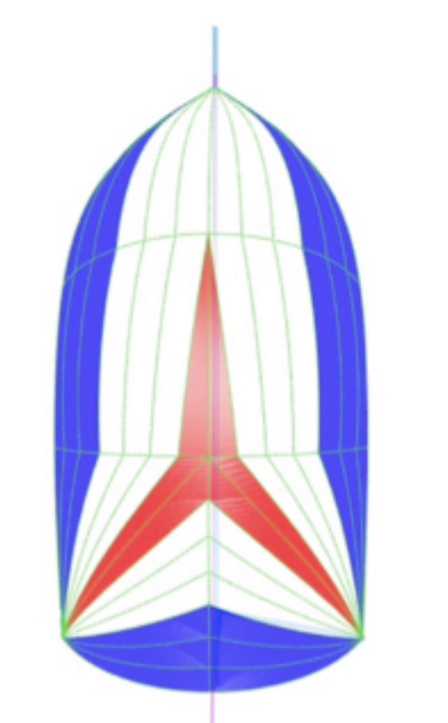Spi, Spinaker, Spinnaker Velero, nuevo