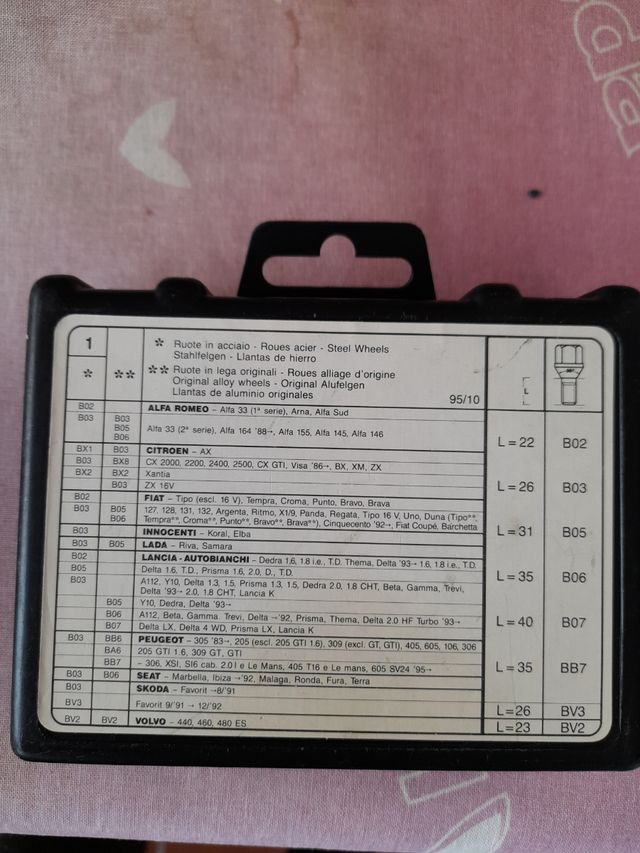 Tornillos antirrobo Ruedas.