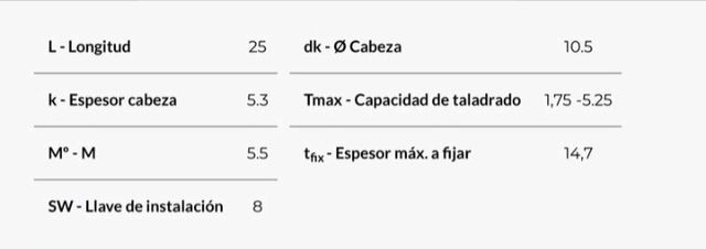 Caja 500 tornillos autotaladrantes