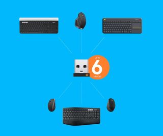 2 Receptores USB Unifying Logitech