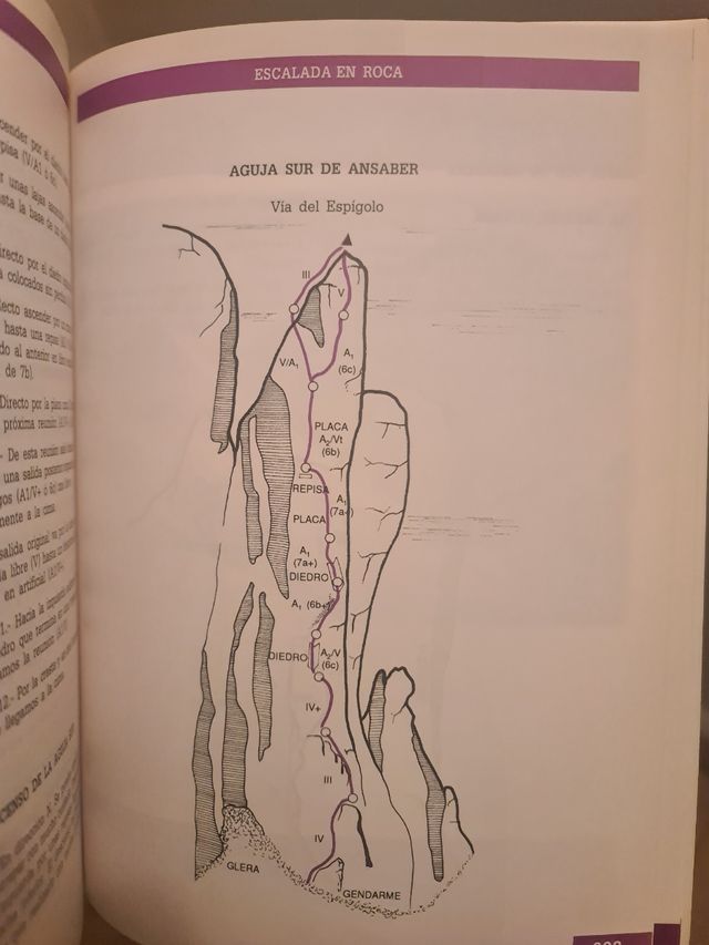 Libro por el valle de Ansó, Echo y Aragües.