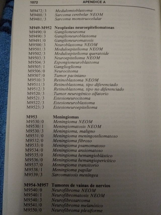 3 CIE-9 MC CODIFICACIÓN Y DOCUMENTACIÓN CLÍNICA