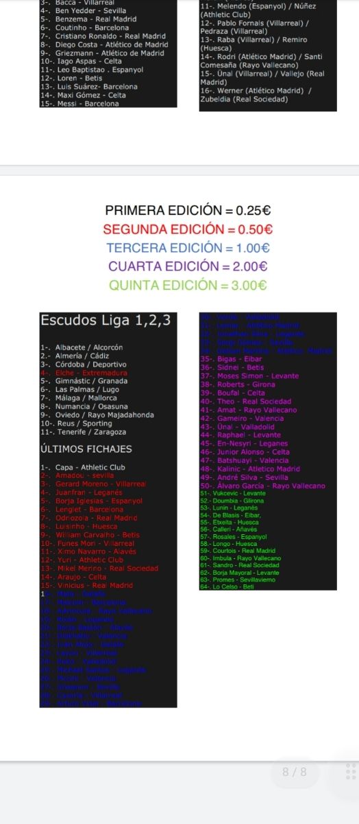 2018/19 Completa tu colección Liga Este