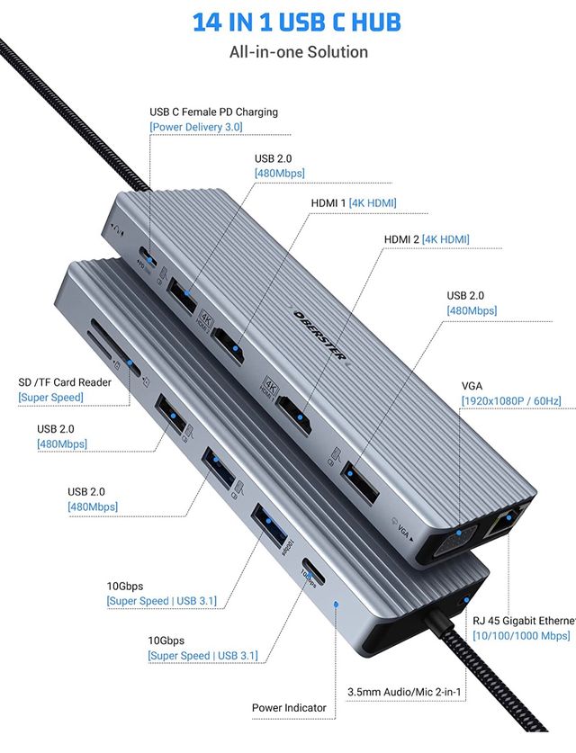 HUB USB C Docking Station Dual HDMI, 14 en 1