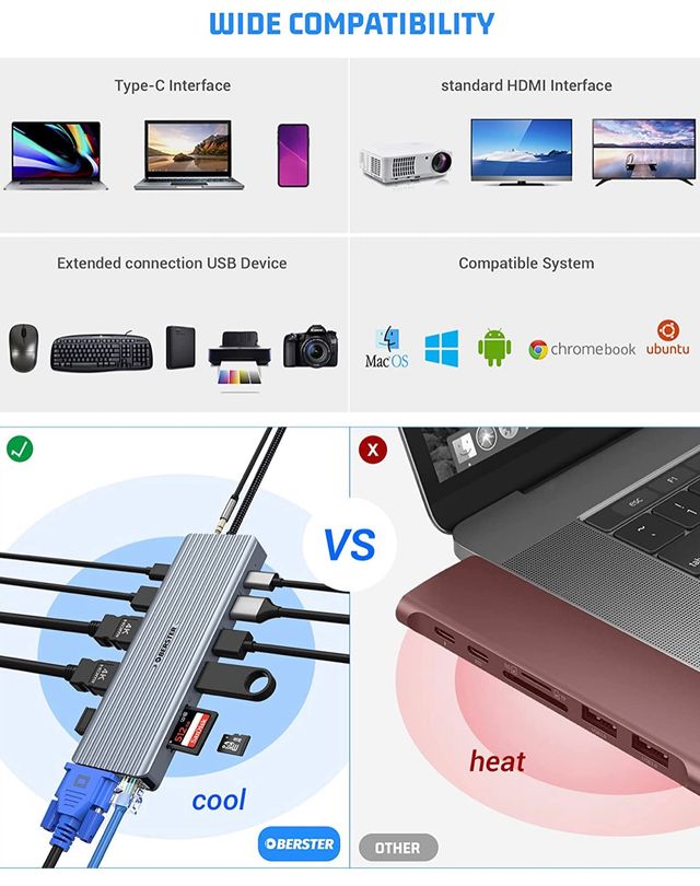 HUB USB C Docking Station Dual HDMI, 14 en 1
