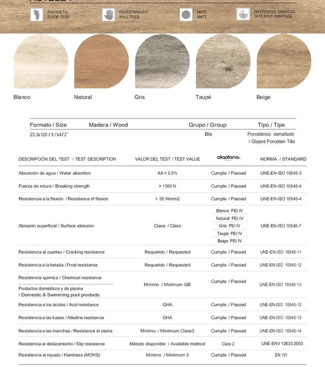 Al - ASTELLA TAUPE PORC. 23.3x120