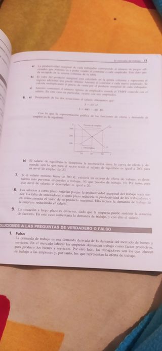Introducción a la economía UNED Ejercicios y práct