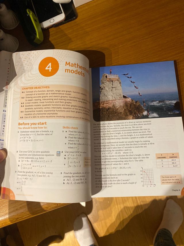 Libro de mates del ib nivel medio