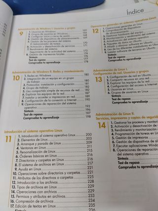 Sistemas operativos monopuesto CFGM McGrawHill 