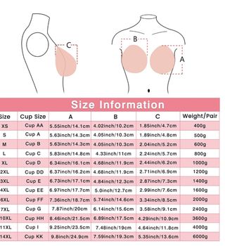 Prótesis mamarias de silicona médica 7XL NUEVAS