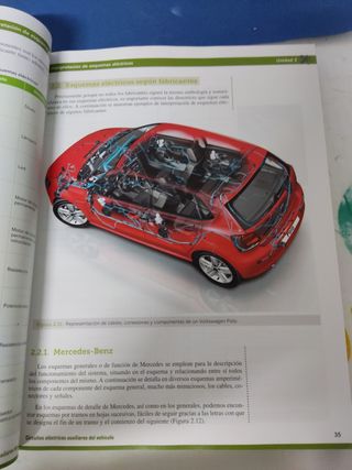 Circuitos auxiliares vehículo CFGM Paraninfo