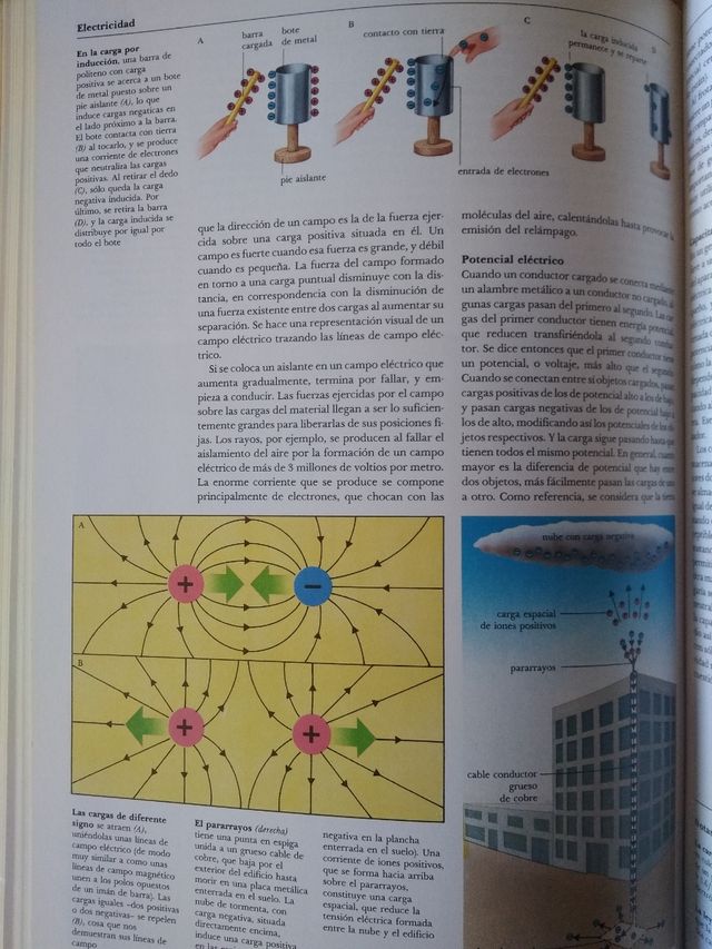 Libro de Física. Materia, átomos, energías. 1985