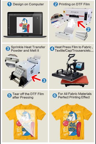 Nueva impresora  dtf 30 cm con horno de regalo!