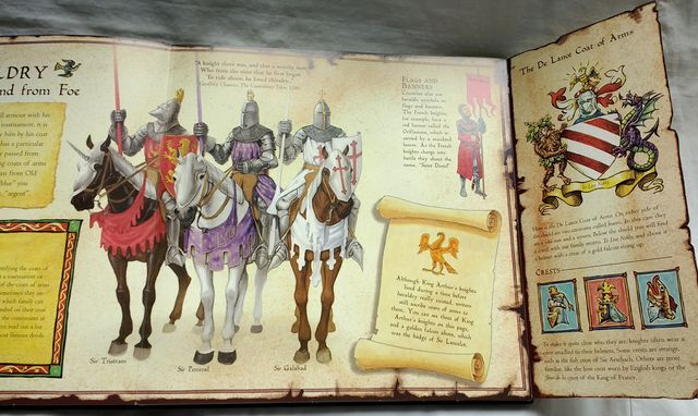 How to be a Knight. Libro pop-up
