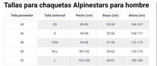 Chaqueta Alpinestars Jaws V3