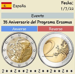 Moneda conmemorativa de 2 euros España 2022
