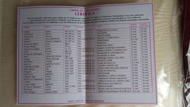 25 siglos de Patrimonio Numismático