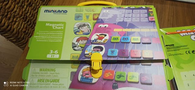 Tabla de recompensas miniland